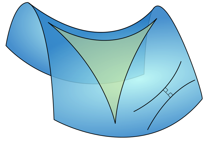 Hyperbolic geometry