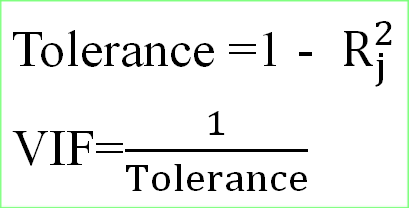 「允差」和「VIF」的的定義