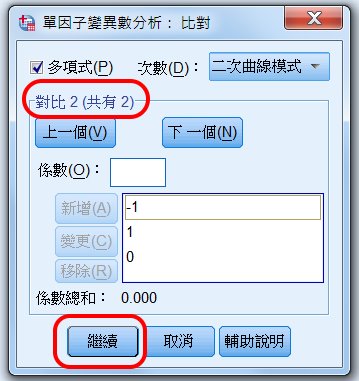 比對 Contrast  檢定與趨勢分析