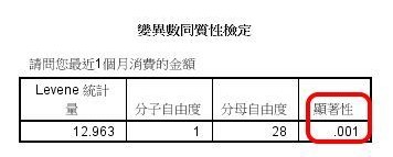 變異數同質性檢定