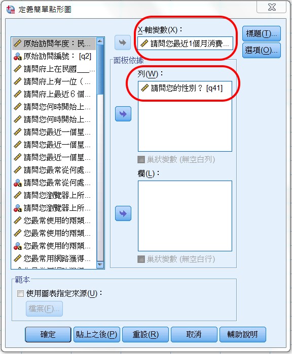 特異值清掃/分配形狀檢查 Outliers Screening/ Distribution Shapes Examination