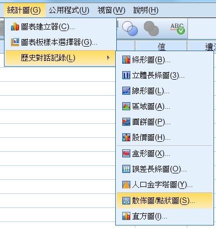 連續資料：視覺檢視與清理