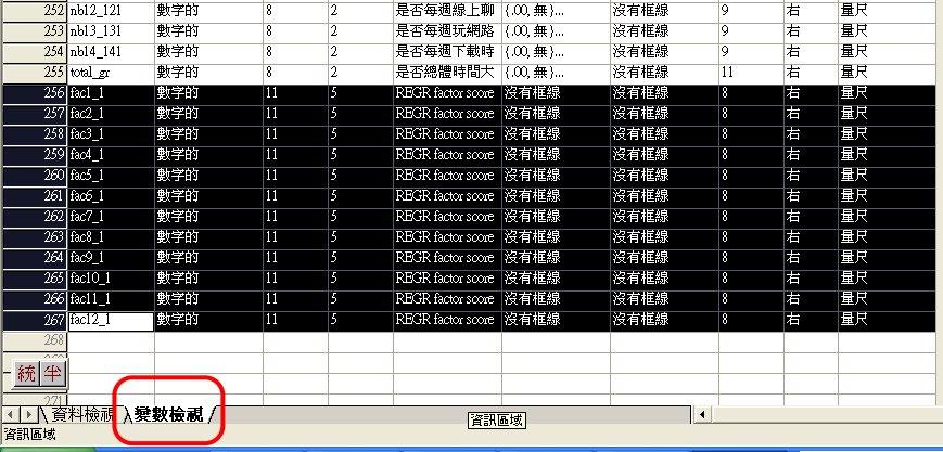 構念變項分數