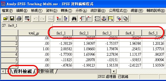 構念變項分數