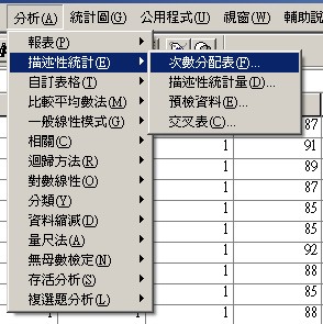 單變項與描述估計分析