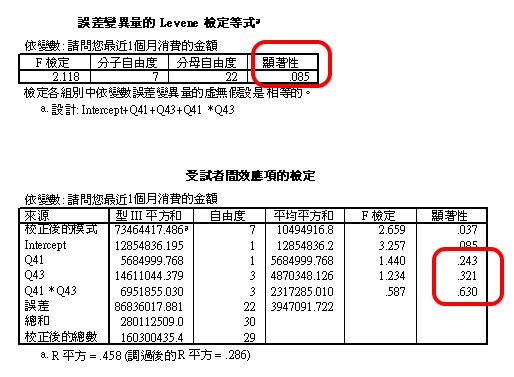 同質性檢定