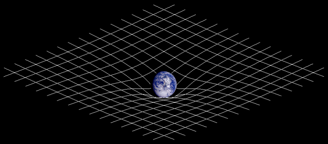 Spacetime curvature