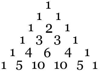 二項式定理